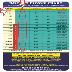 PayChartBEW2C 850x850 free member earn.jpg