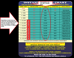 PayChartBEW2C Paid Members.png