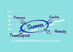 success-835428_1280.jpg