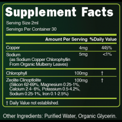 chlorophyll-detox-facts.png